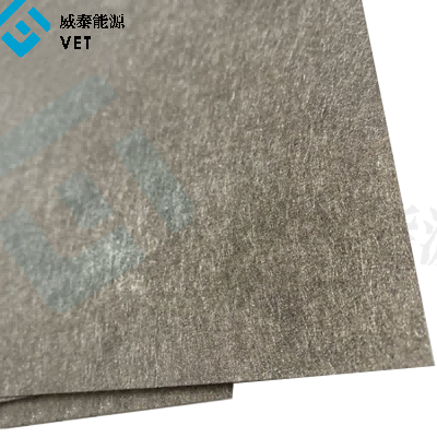 Titanium altamente conduttivo sentirsi