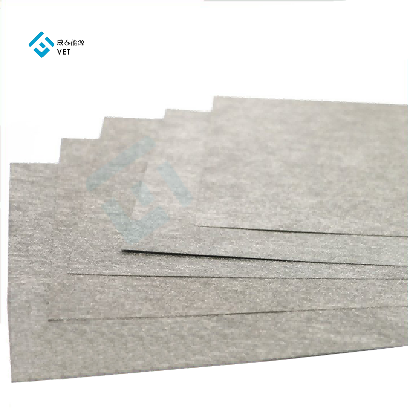 Isolamento termico affidabile Felt di titanio
