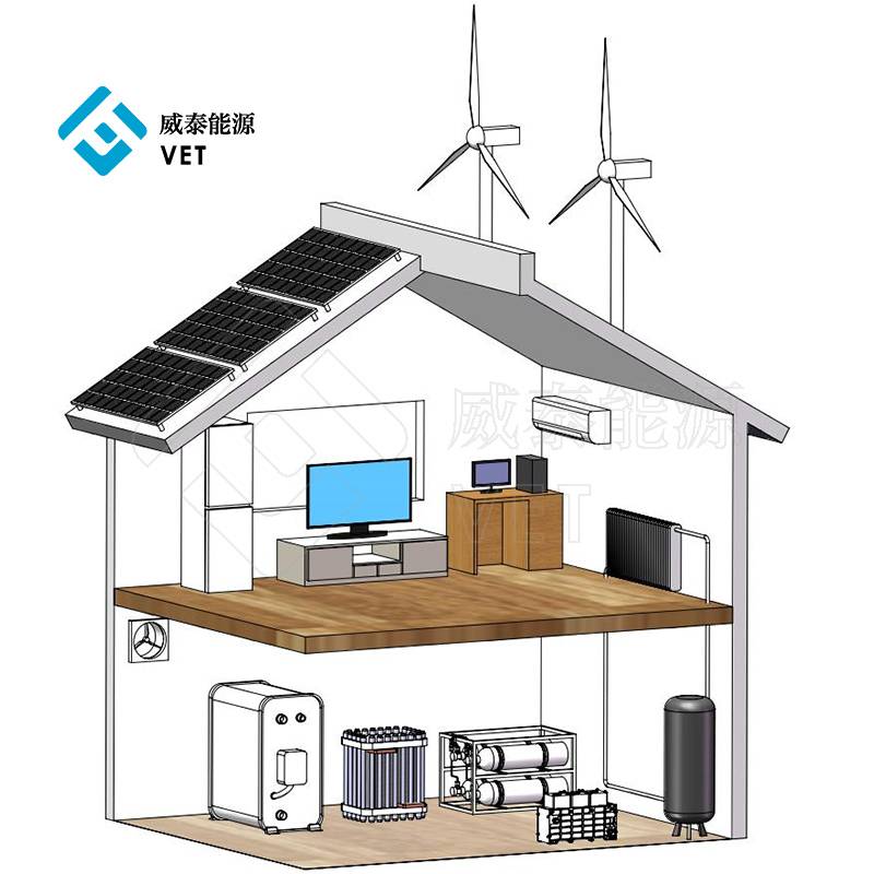 Sistema di energia idrogeno distribuita stazionaria